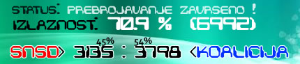 izbori14